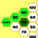 Multiples de Dix, Écoute de l’anglais