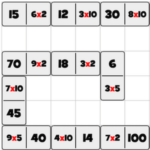 DOMINO de MULTIPLICATION