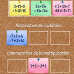 Propriété Associative et Commutative de l’addition et de la multiplication